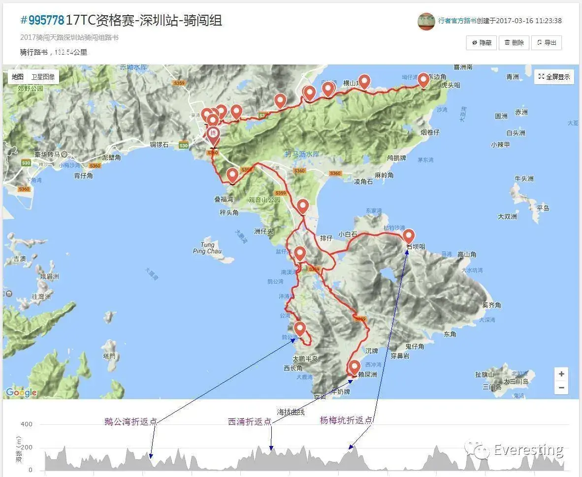 2017骑闯天路资格赛深圳站